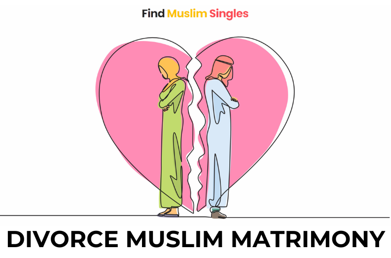 Exploring Legal and Shariah-based Solutions for Divorce Muslim Matrimony