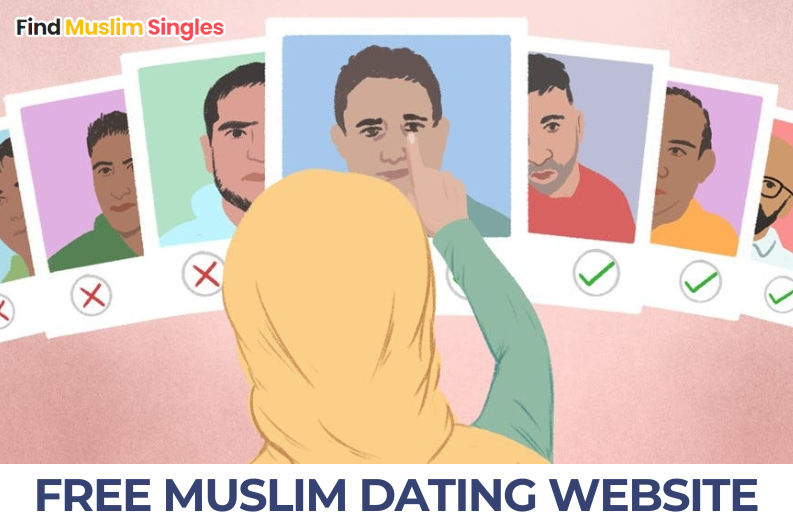 Discovering Love: The World of Free Muslim Dating Websites