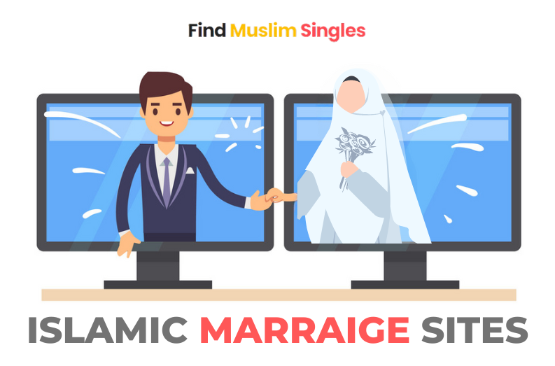 Navigating the Depth of Connection on Exclusive Islamic Marriage Sites