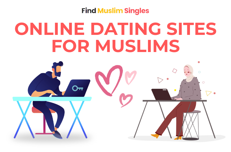 Finding Love in Faith: Insights into Islamic Matrimonial Websites