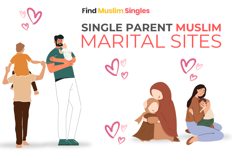 Empowering Single Parents: Muslim Matrimonial Sites for Solo Moms and Dads